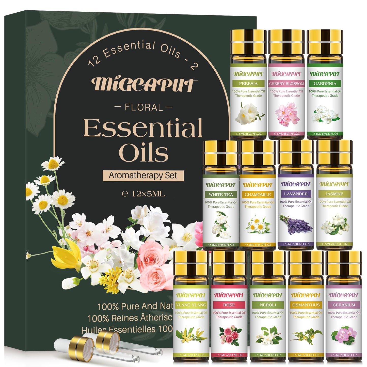 Migcaput oils