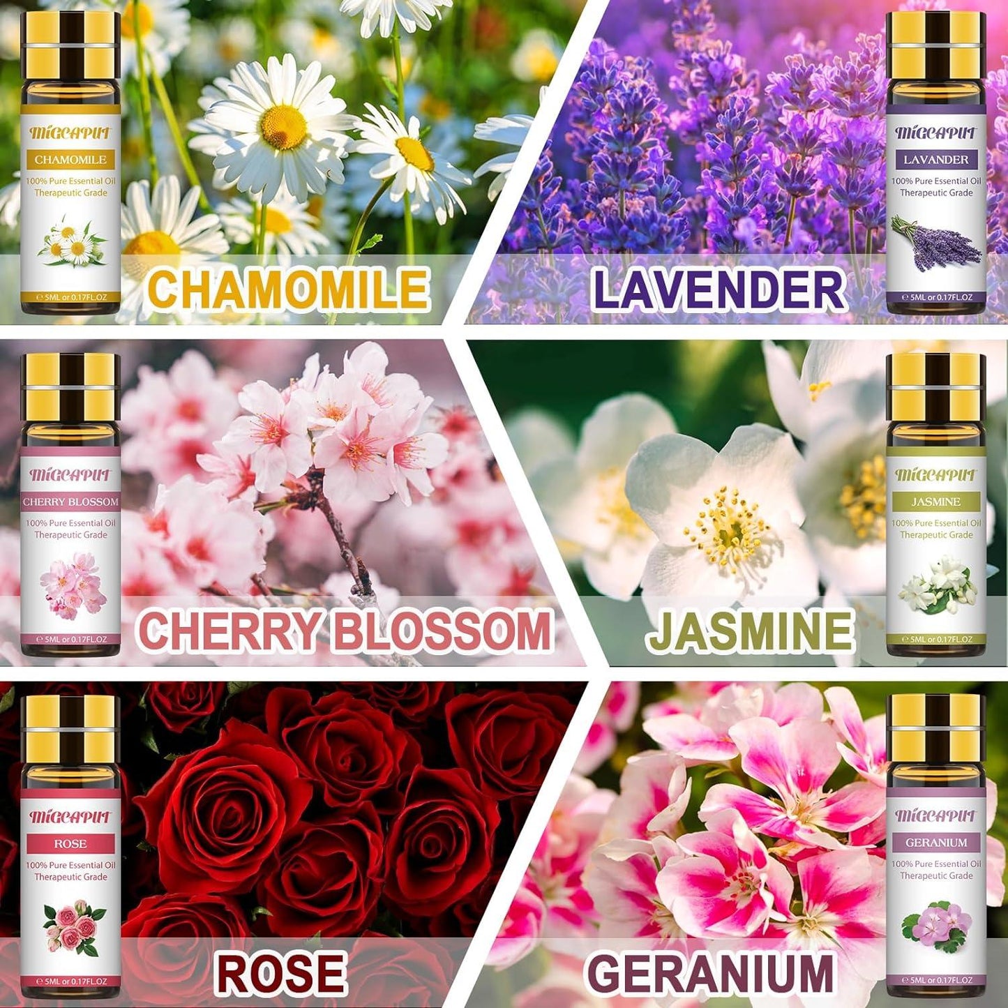 Migcaput oils