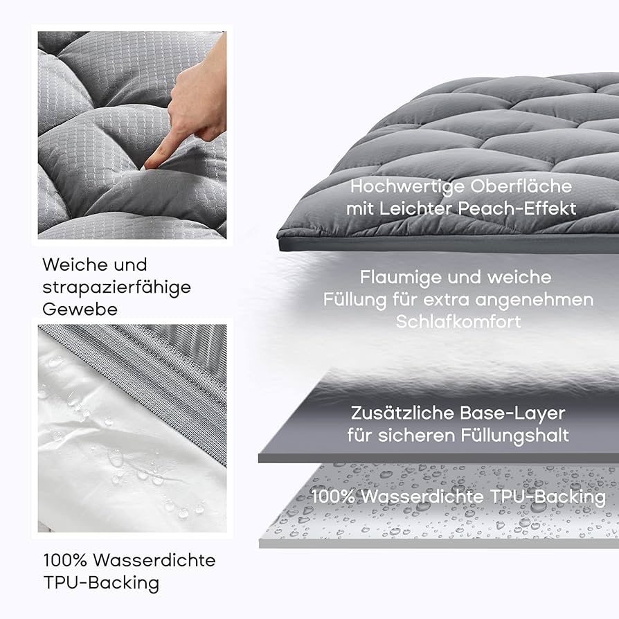 Waterproof mattress protecter