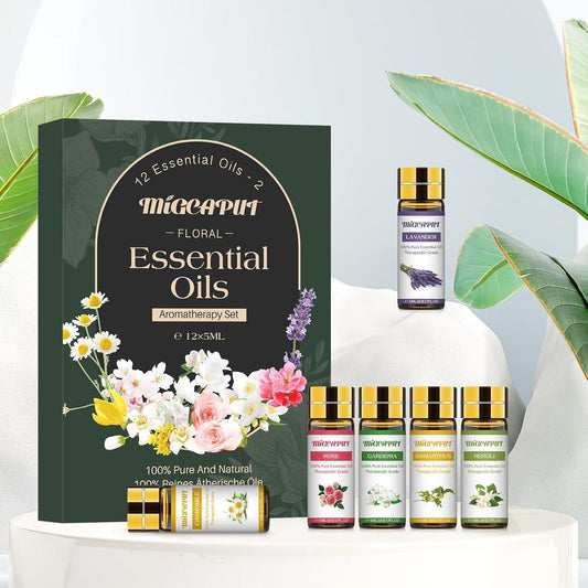 Migcaput oils
