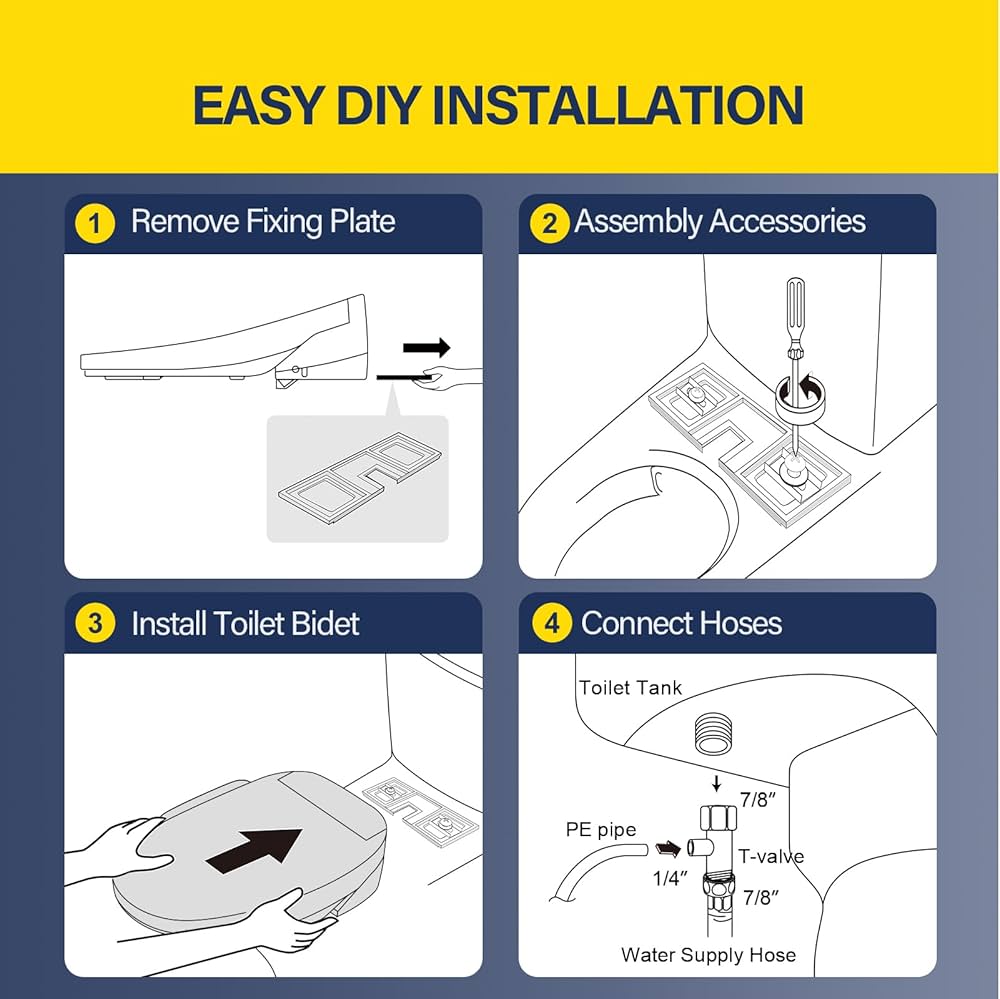 Smart Toilet Cover