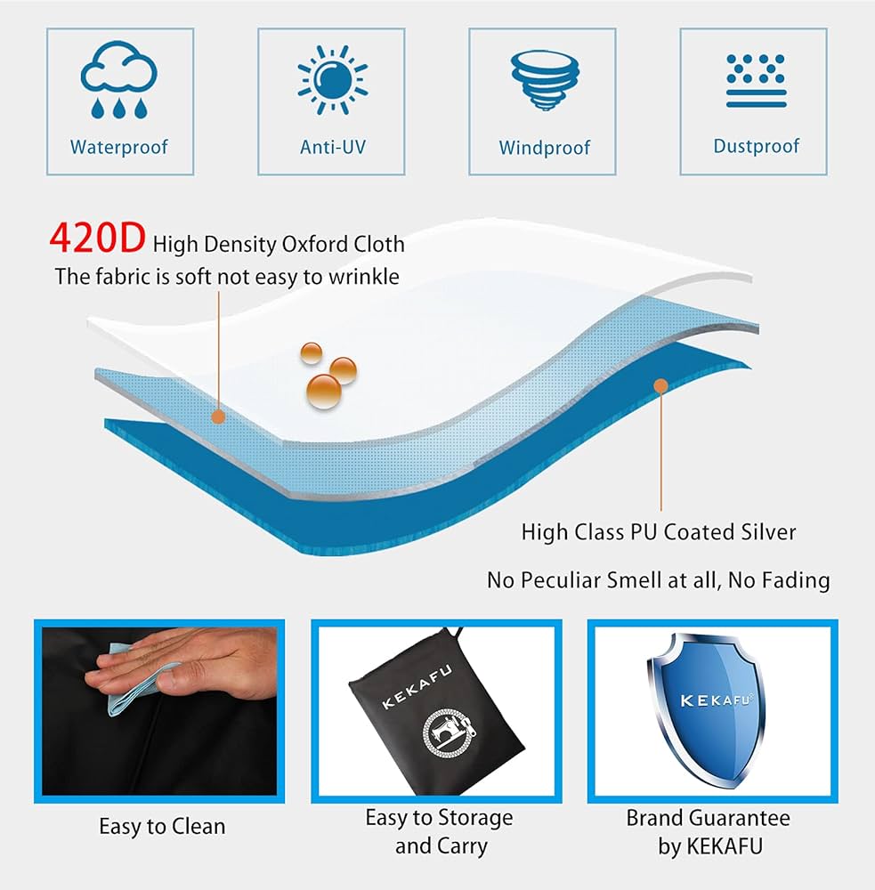 Water cover safety waterproof