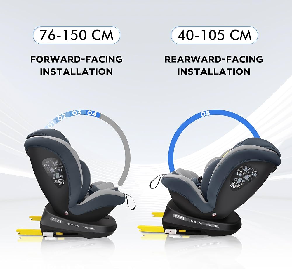 Car Seat Isofix