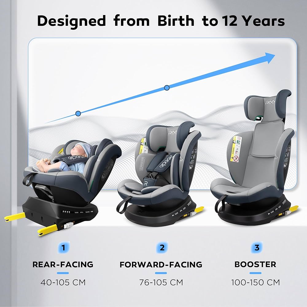 Car Seat Isofix