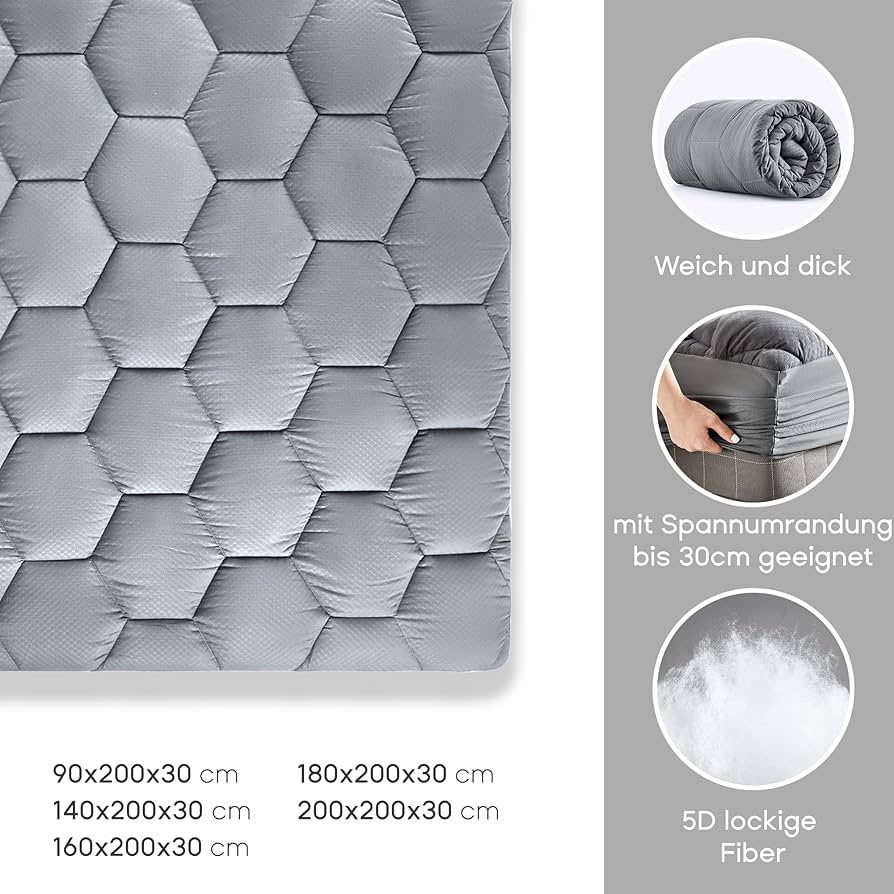 Waterproof mattress protecter